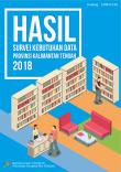 Hasil Survei Kebutuhan Data Provinsi Kalimantan Tengah 2018