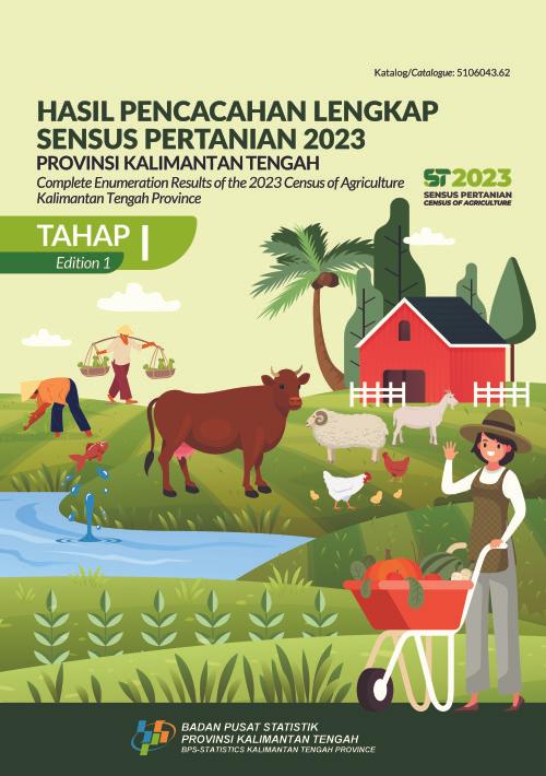 Hasil Pencacahan Lengkap Sensus Pertanian 2023 - Tahap I Provinsi Kalimantan Tengah